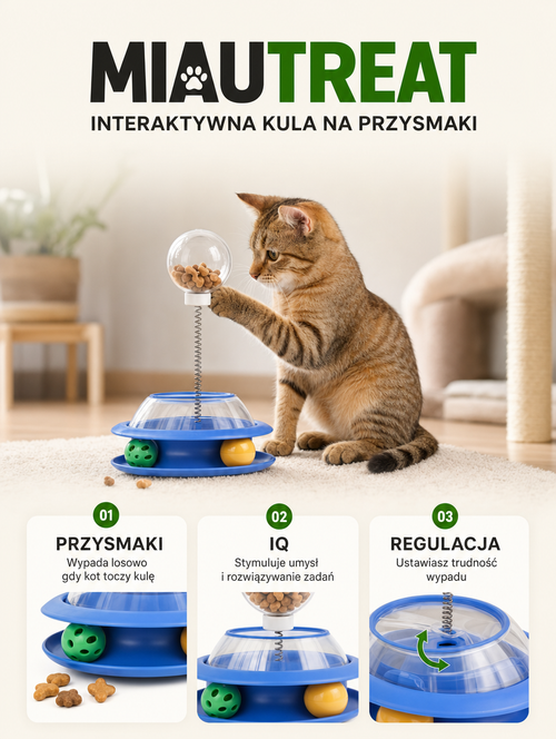 Miautreat - interaktywna kula na przysmaki | Nekoro
